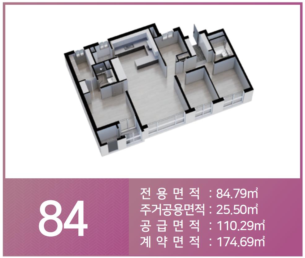 84 타입 입체도 및 면적 안내